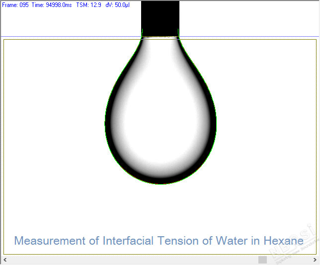水/正己烷-体系界面张力