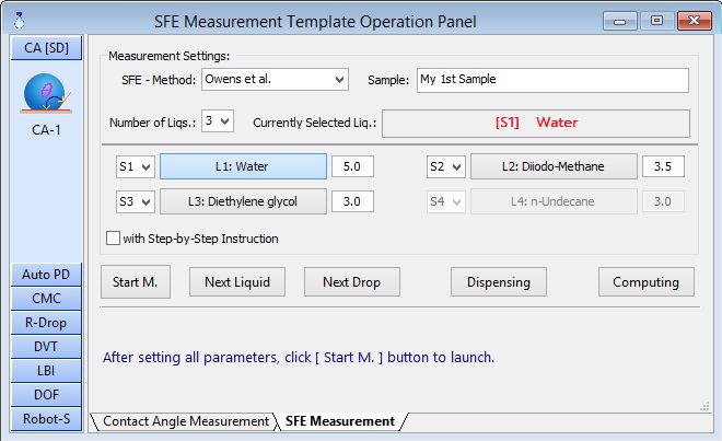 SFE测量模板
